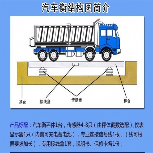 10噸地秤