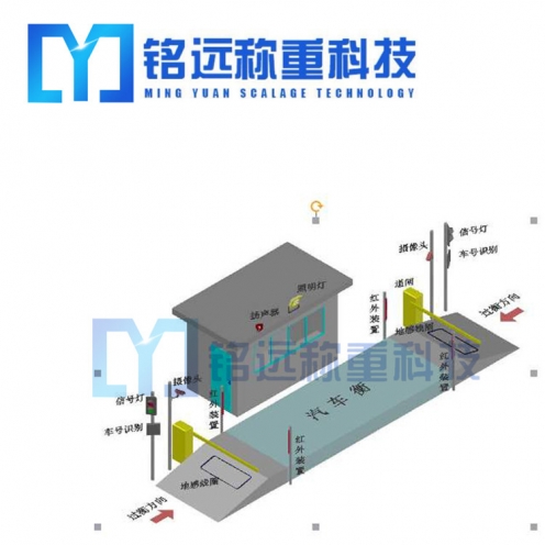 鞍山智能稱重地磅系統(tǒng)