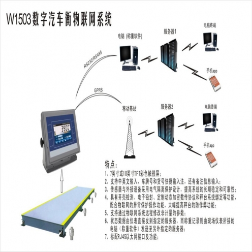 鞍山衡器制造廠家